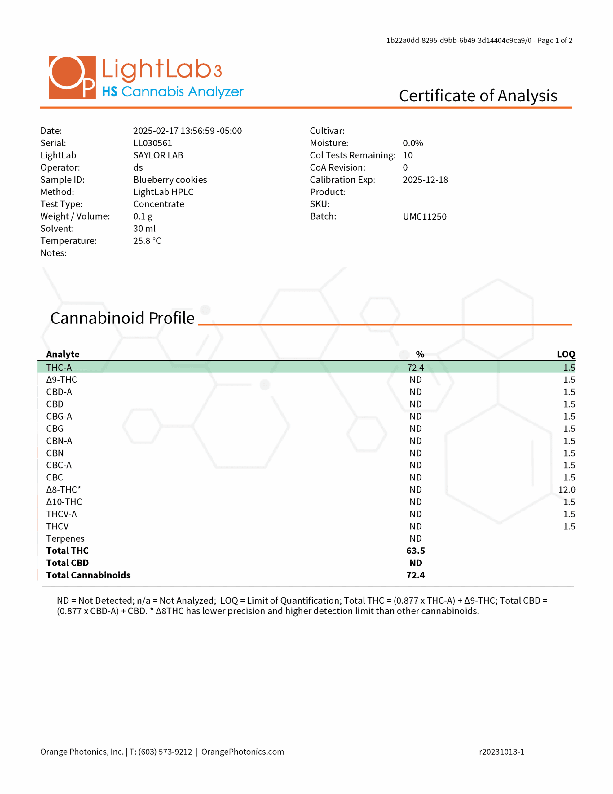 THC-A Snow Caps - Blueberry Cookies (Indica) from Avaloo snow caps blueberry cookies coa
