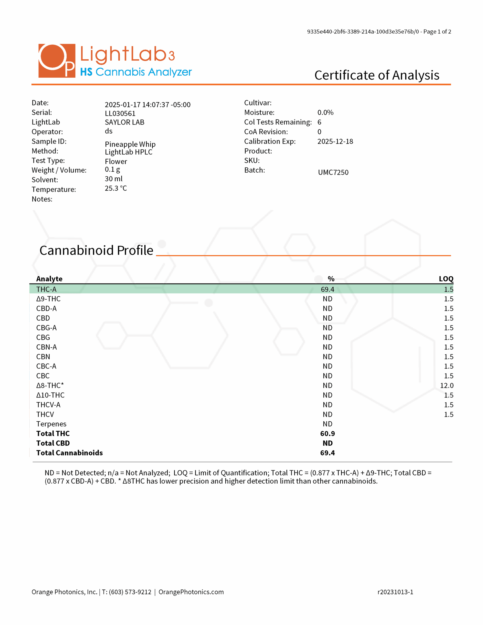 THC-A Snow Caps - Pineapple Whip (Hybrid) from Avaloo snow caps pineapple whip coa