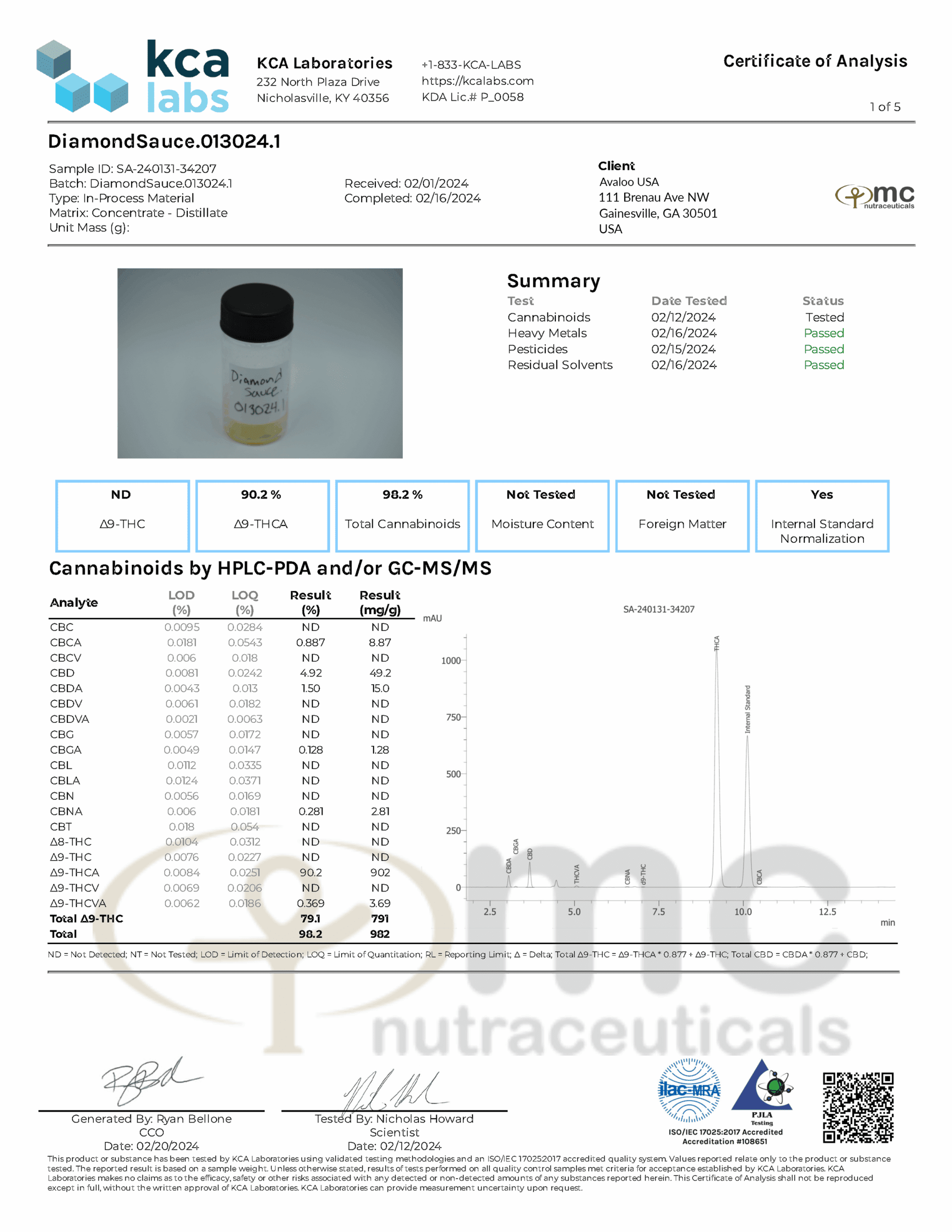 THC-A 2g Diamond Sauce - Blueberry Muffin (Hybrid) from Avaloo thc a diamond sauce coa