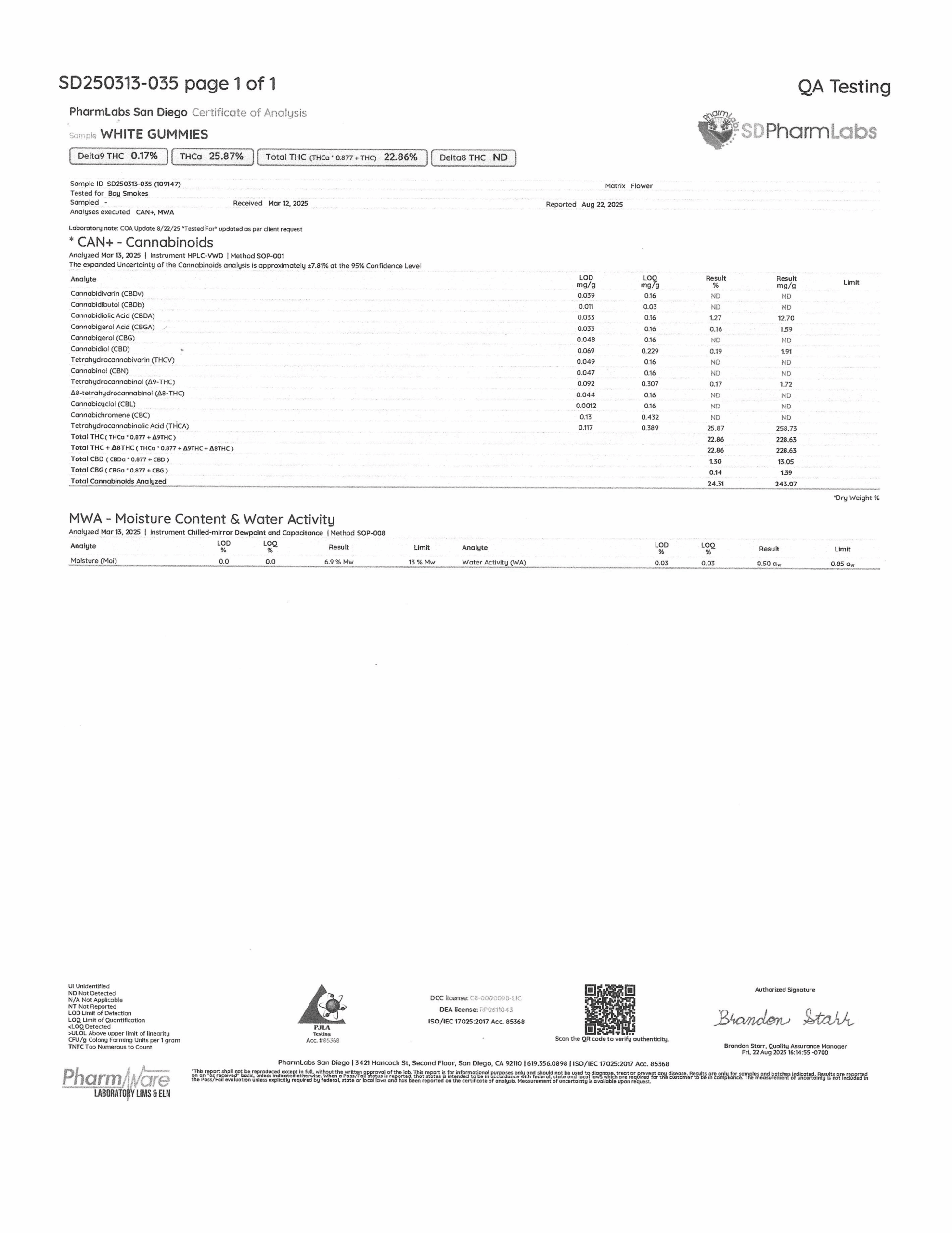 THC-A Exotic Flower - White Gummies (Indica) from Avaloo thc a white gummies coa