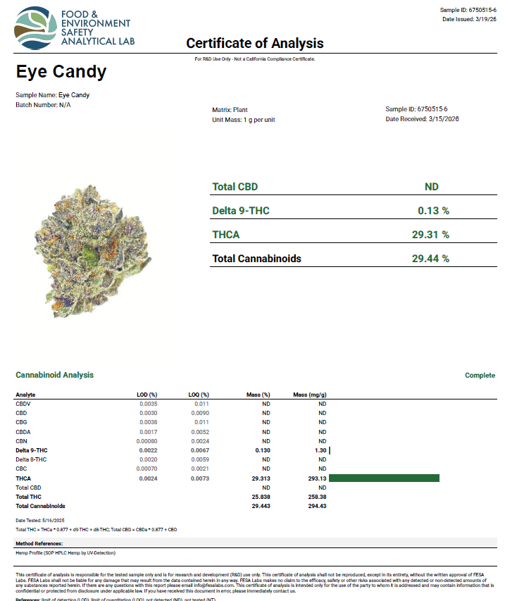 THC-A Exotic Flower - Eye Candy (Hybrid) Guest Edition from Avaloo THC-A Exotic Flower - Eye Candy (Hybrid) Guest Edition - Image 2